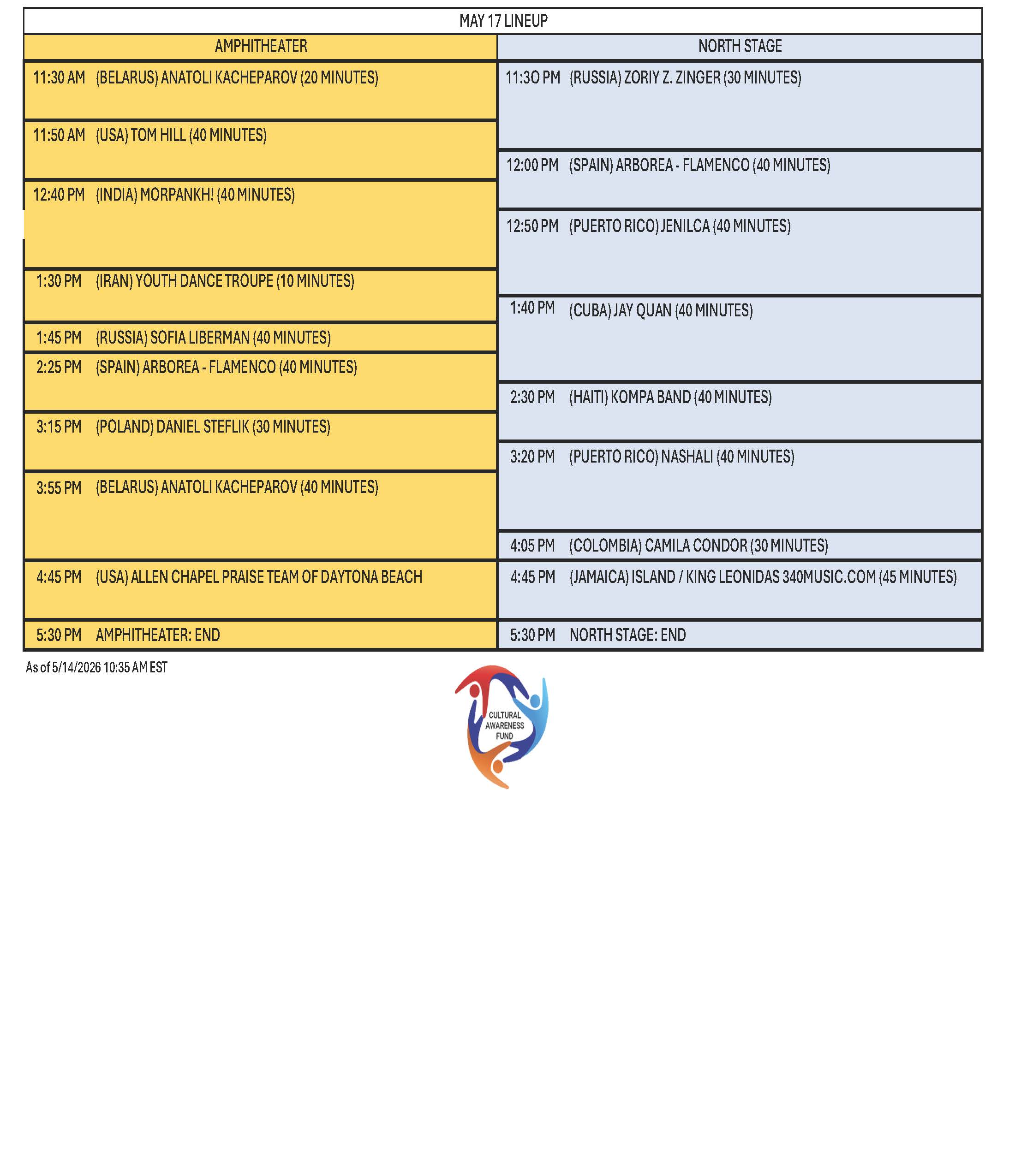 2026 Daytona Beach International Festival, Sunday May 17 Music and Dance Lineup